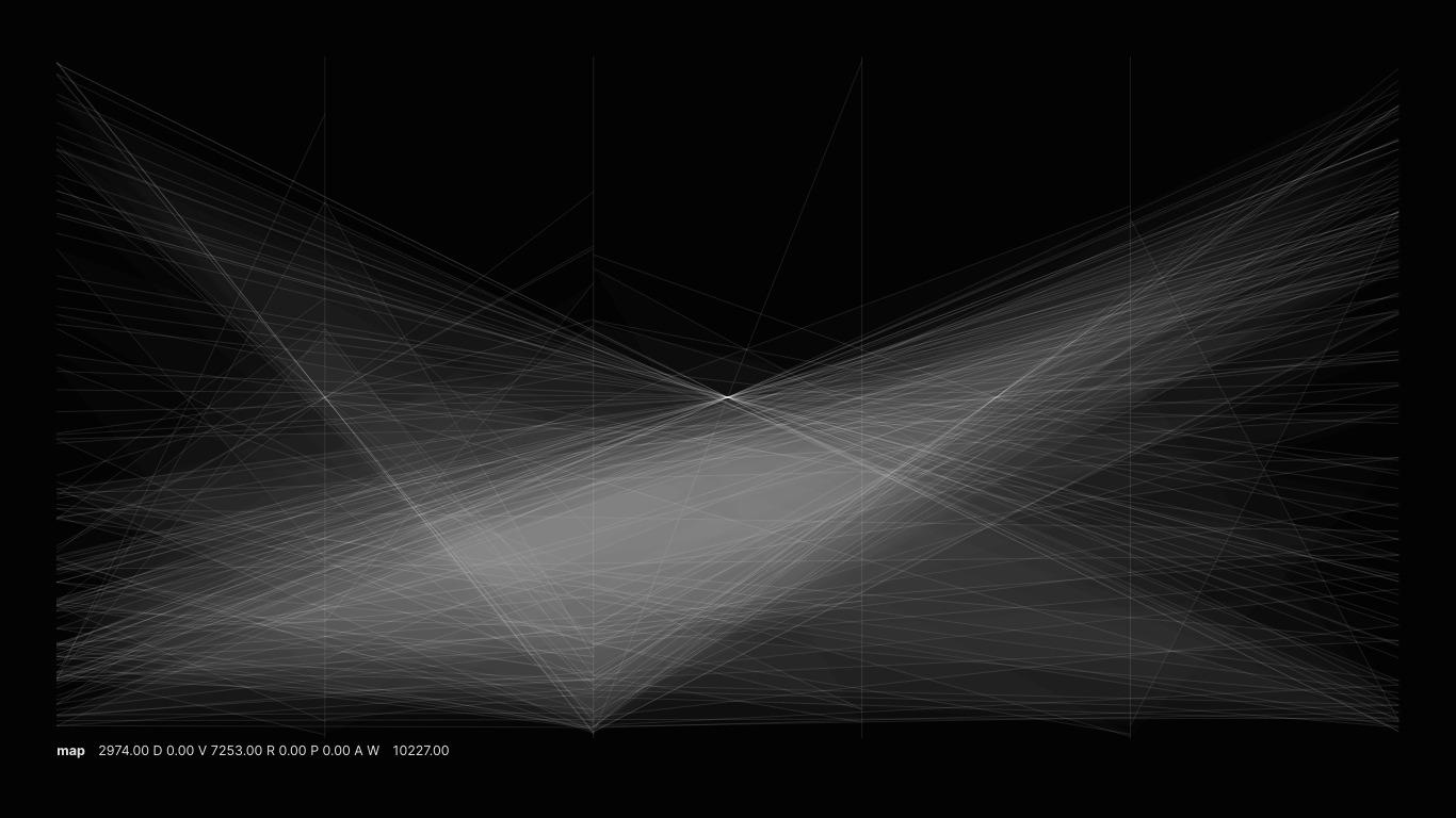 a web-like structure plotting the time spent per project per sector